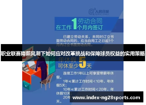 职业联赛降薪风潮下如何应对改革挑战和保障球员权益的实用策略