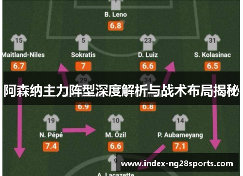 阿森纳主力阵型深度解析与战术布局揭秘 阿森纳主力阵型深度解析与战术布局揭秘